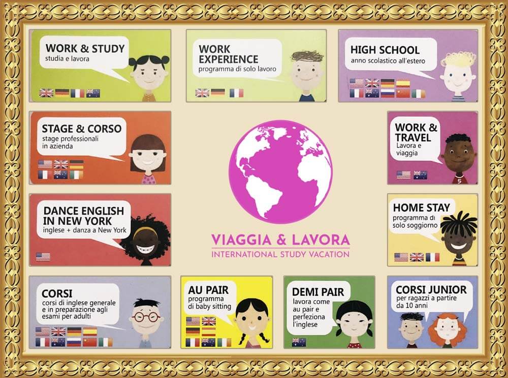 poster programmi viaggia e lavora faccine